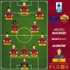 Hellas Verona-Roma - Le probabili formazioni. GRAFICA!