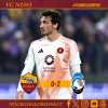 #IlMiglioreVG - Hummels è il man of the match di Roma-Atalanta. GRAFICA! 