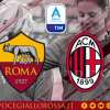 Serie A Femminile - Roma-Milan - La copertina del match. GRAFICA!