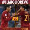 #IlMiglioreVG 2022/23 - La finalissima è Smalling vs Dybala. GRAFICA!