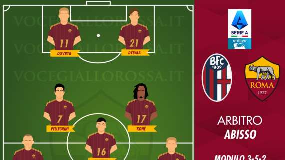 Bologna-Roma - Le probabili formazioni. GRAFICA!