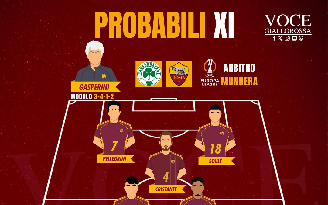 Immagine strip Primo piano n.3