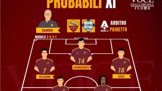 Roma-Como - Le probabili formazioni. GRAFICA!