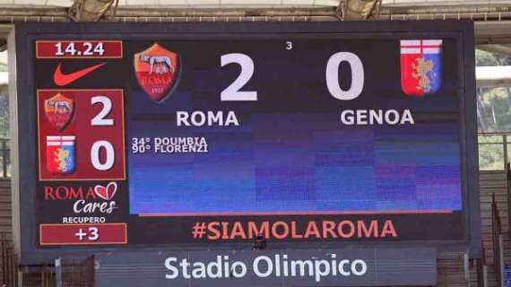 Il Migliore Vocegiallorossa - Vota il man of the match di Roma-Genoa 2-0