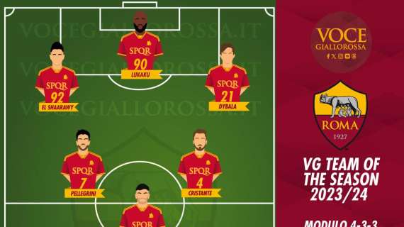 VG Team of the Season 2023/24 - De Rossi è l'allenatore. Ecco la squadra completa. GRAFICA!