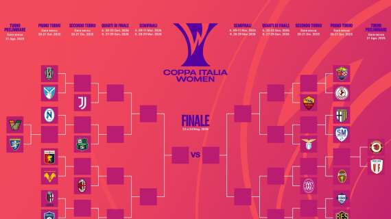 Coppa Italia Women, la Roma attende la vincente tra Lumezzane e Arezzo
