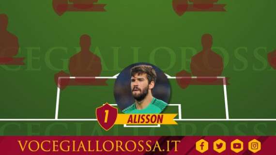 VG Top 11 Era Pallotta - Alisson è il migliore portiere della presidenza. GRAFICA!