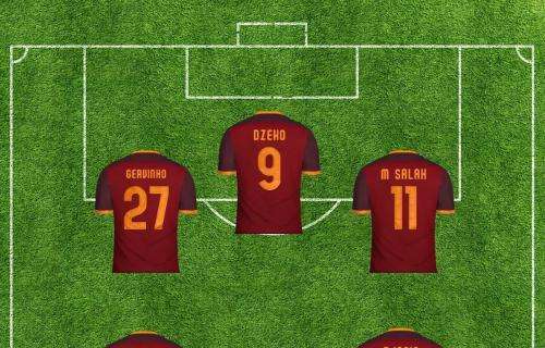 Inter-Roma - Le probabili formazioni. GRAFICA!