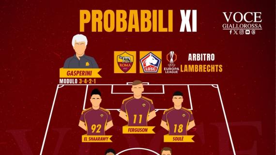 Roma-Lille - Le probabili formazioni. GRAFICA!
