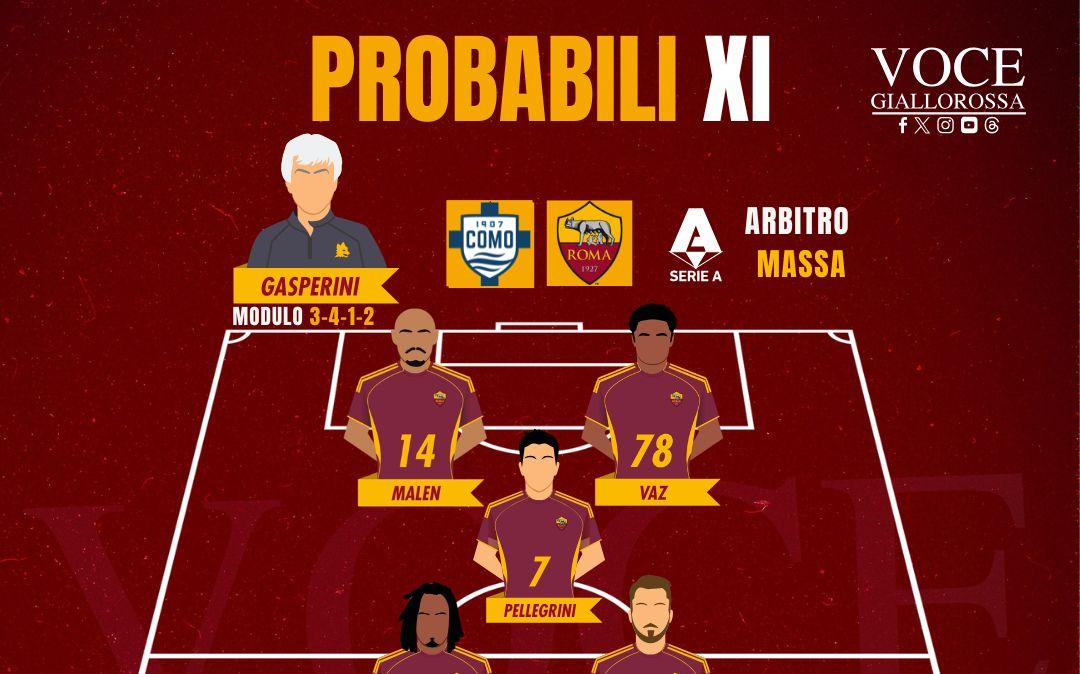 Immagine strip Primo piano n.1