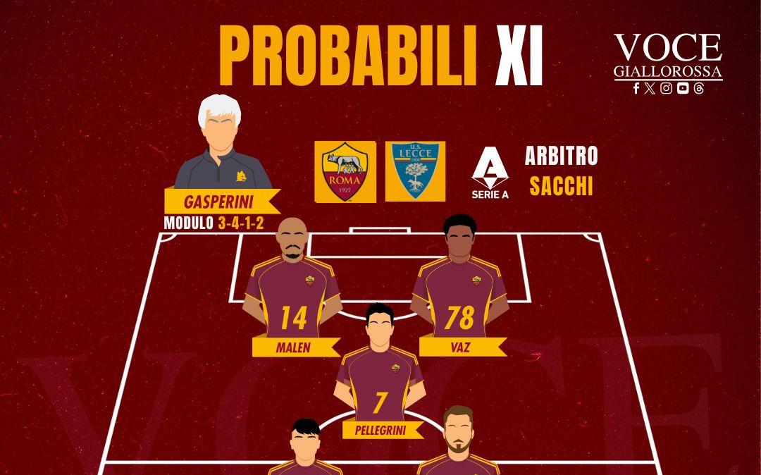 Roma-Lecce - Le probabili formazioni del match. GRAFICA!