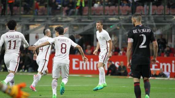 Opta - Record di tiri nel primo tempo di Milan-Roma