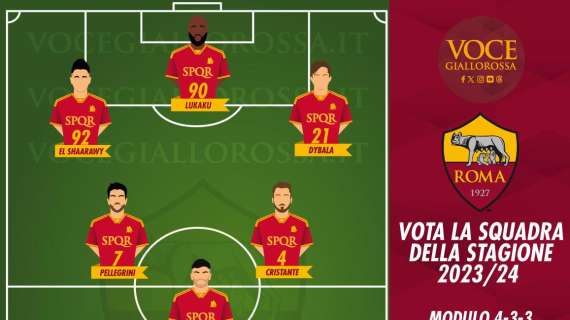 VG Team of the Season 2023/24 - Il trio d'attacco è Dybala, Lukaku, El Shaarawy. GRAFICA!