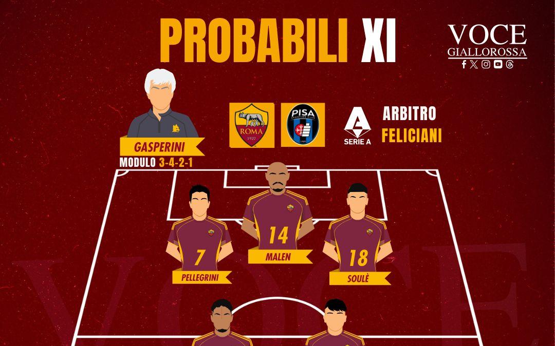 Immagine strip Primo piano n.3