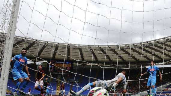 Scacco Matto - Roma-Napoli 1-0