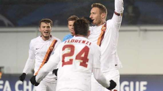 I numeri di... CSKA Mosca-Roma - Le squadre si dividono equamente il dominio sul match