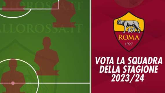 VG Team of the Season 2023/24 - Vota il modulo con cui verrà schierata la squadra