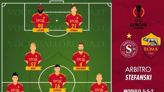 Servette-Roma - Le probabili formazioni. GRAFICA! 