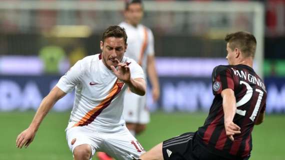 Roma-Udinese - I duelli del match