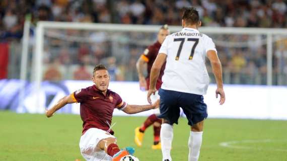 Hellas Verona-Roma - I duelli del match