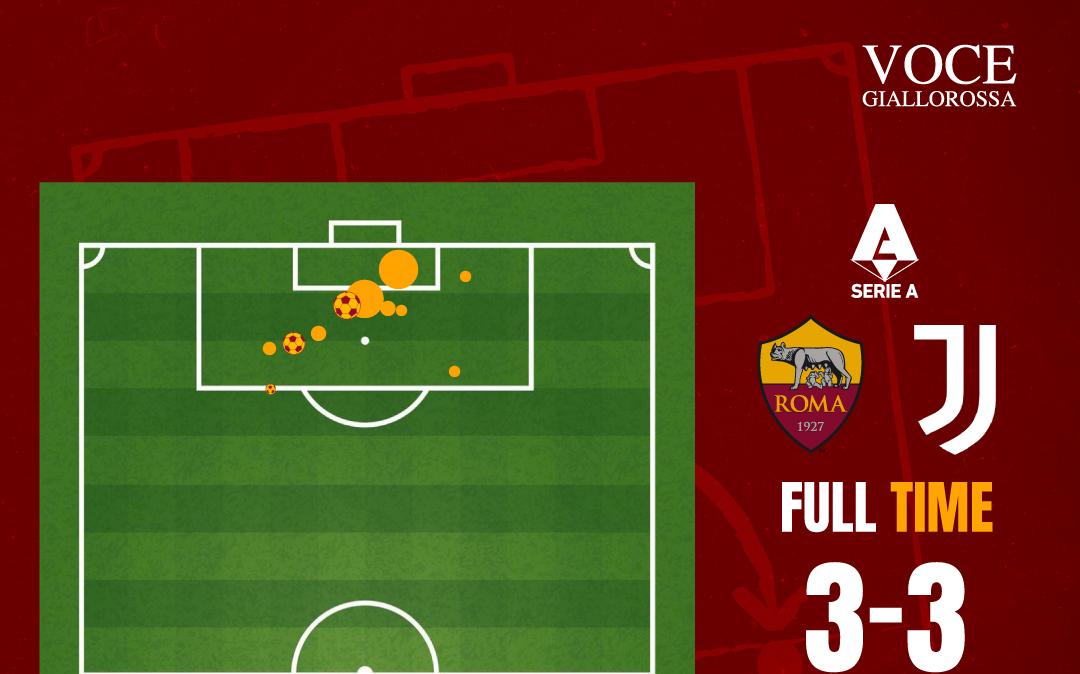 Immagine strip Primo piano n.1