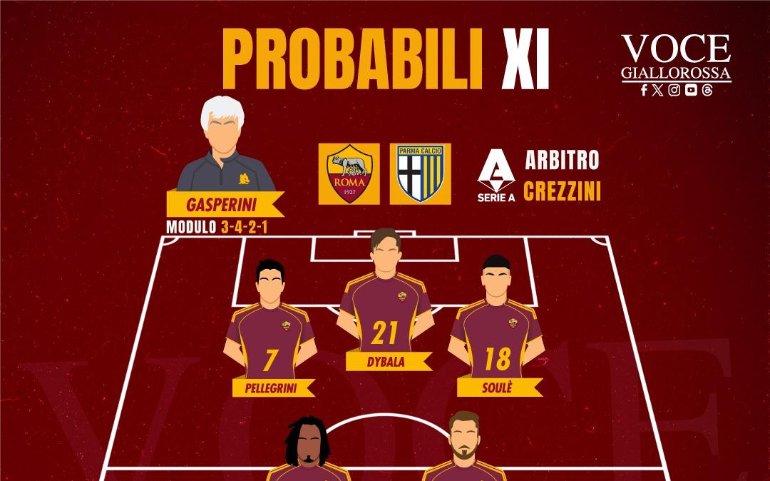 Immagine strip Primo piano n.1