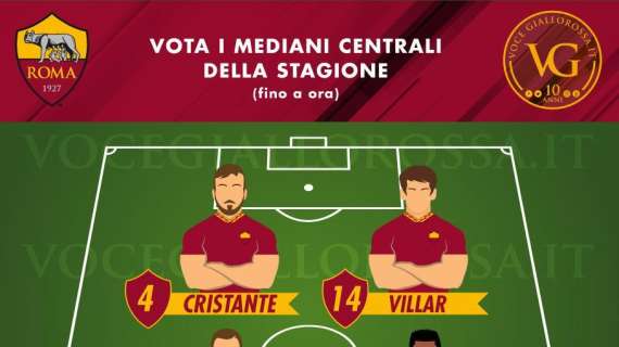 VG Team of the Season - Vota la coppia migliore tra i mediani centrali della Roma (fino a ora)