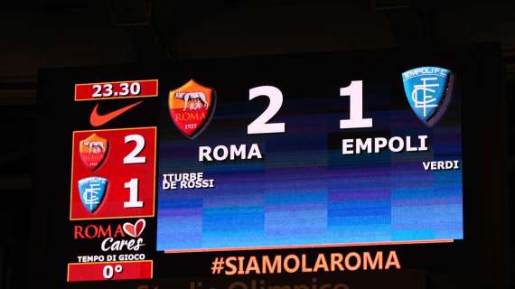 Roma-Empoli 2-1 d.t.s. - La Photogallery