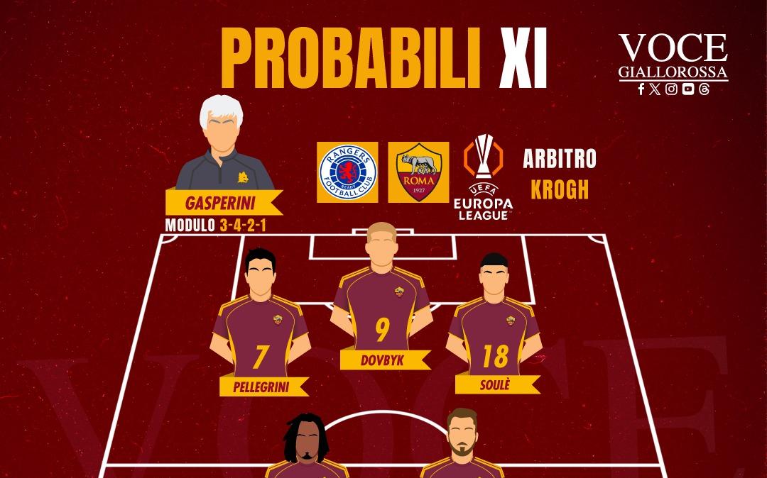 Immagine strip Primo piano n.4