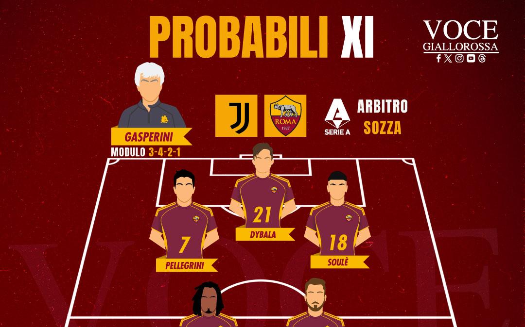 Immagine strip Primo piano n.1