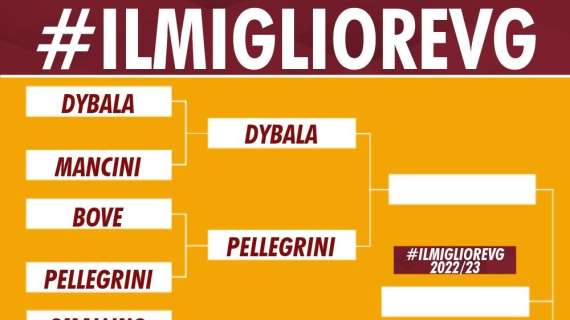 #IlMiglioreVG 2022/23 - Pellegrini è il terzo semifinalista. GRAFICA! 