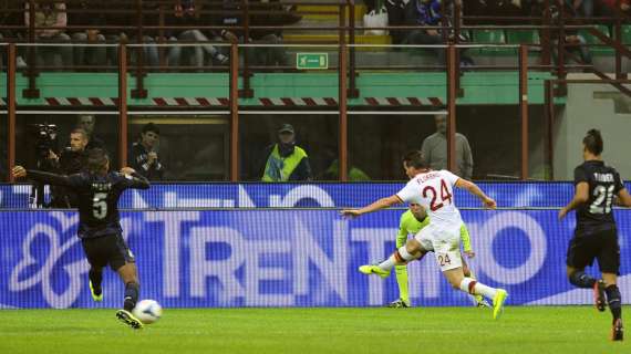 I numeri di... Inter-Roma - Giallorossi concreti