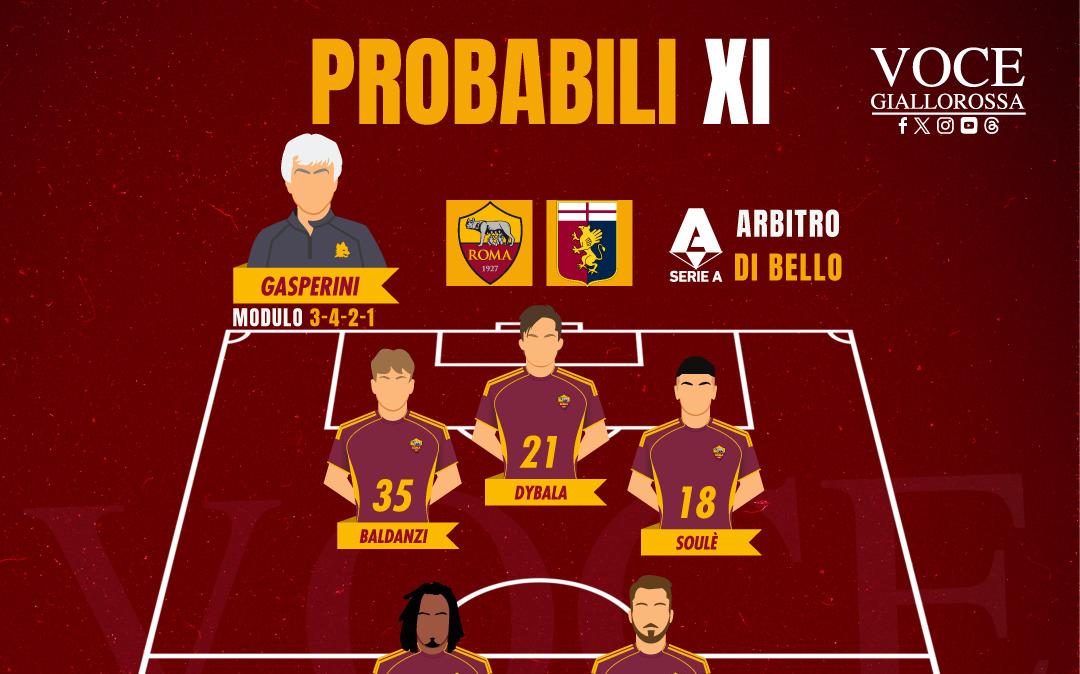 Immagine strip Primo piano n.1