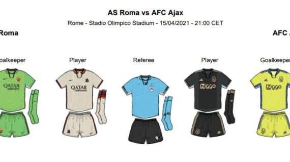 Roma e Ajax in campo con le seconde maglie domani. FOTO!
