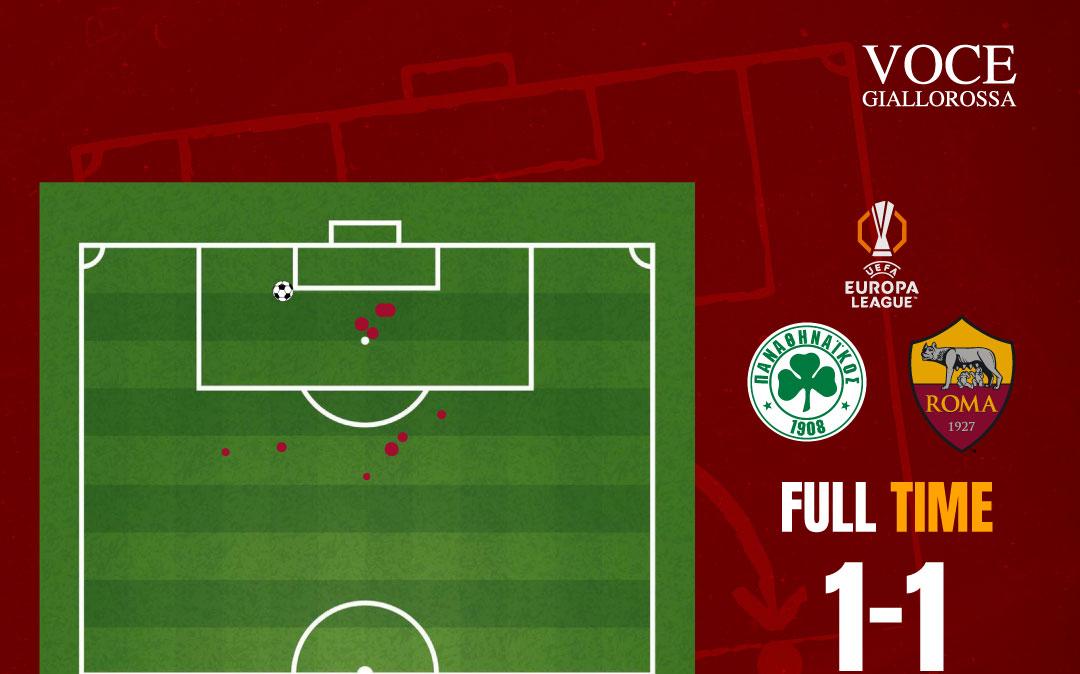 Immagine strip Primo piano n.2