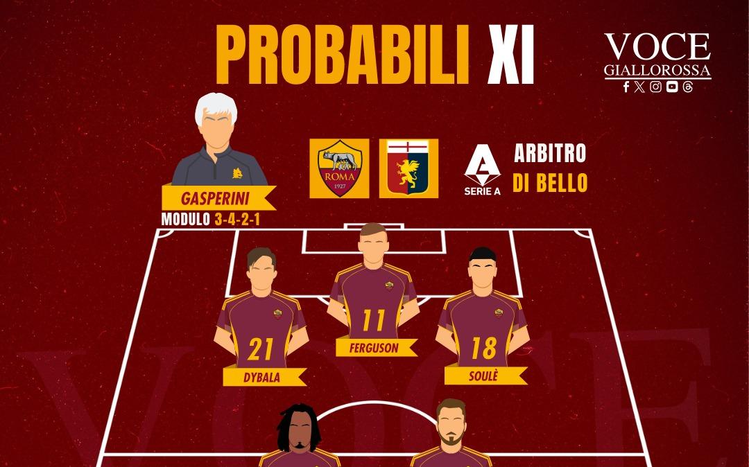 Immagine strip Primo piano n.1