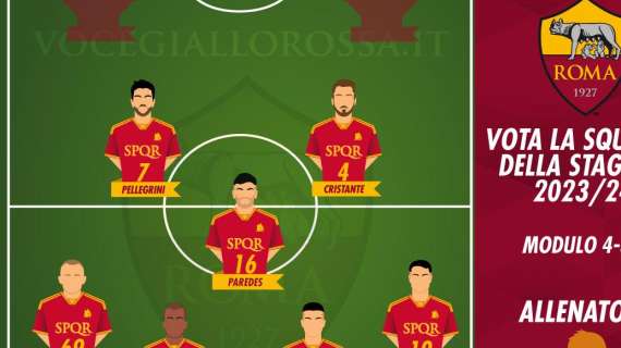 VG Team of the Season 2023/24 - Cristante, Paredes e Pellegrini sono i centrocampisti. GRAFICA!