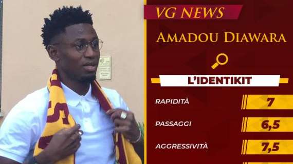 L'identikit - Amadou Diawara. GRAFICA! VIDEO!