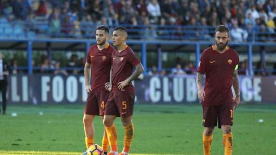 Empoli-Roma 0-0 - Gli highlights. VIDEO!