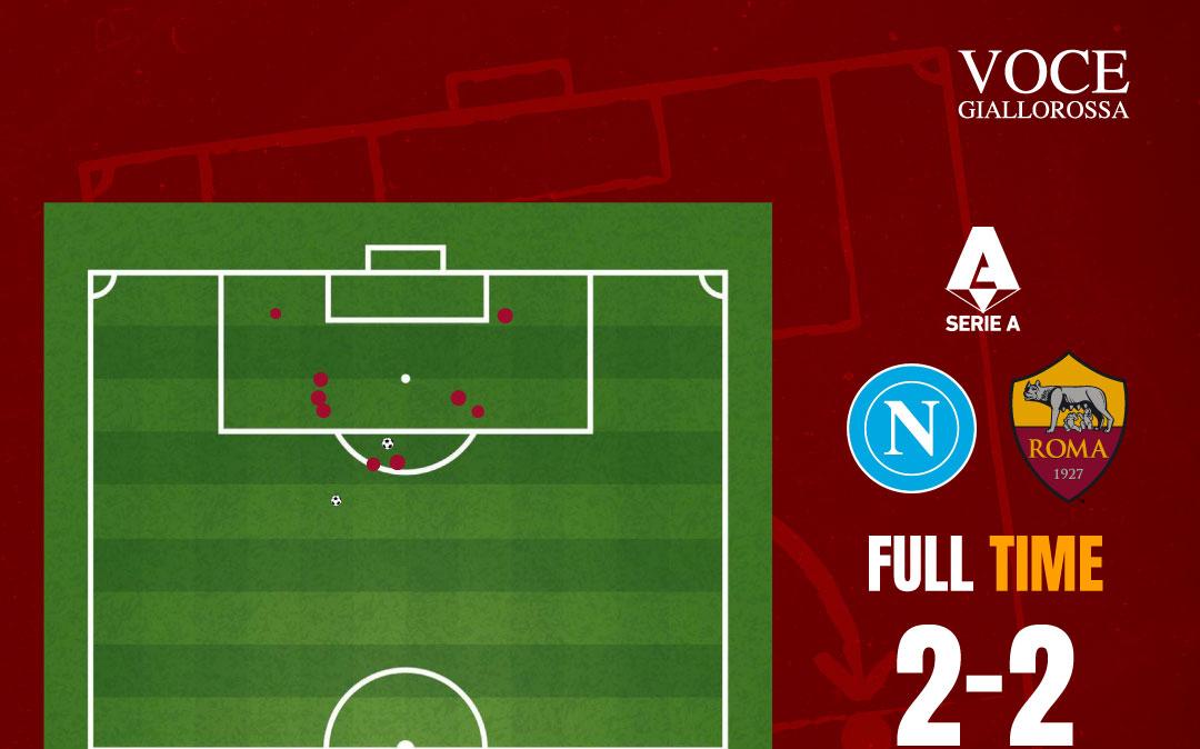 Immagine strip Primo piano n.2