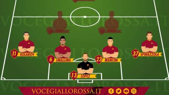 VG Team of the Season - Mancini-Smalling è stata eletta la miglior coppia di difensori centrali della Roma (fino a ora). GRAFICA!