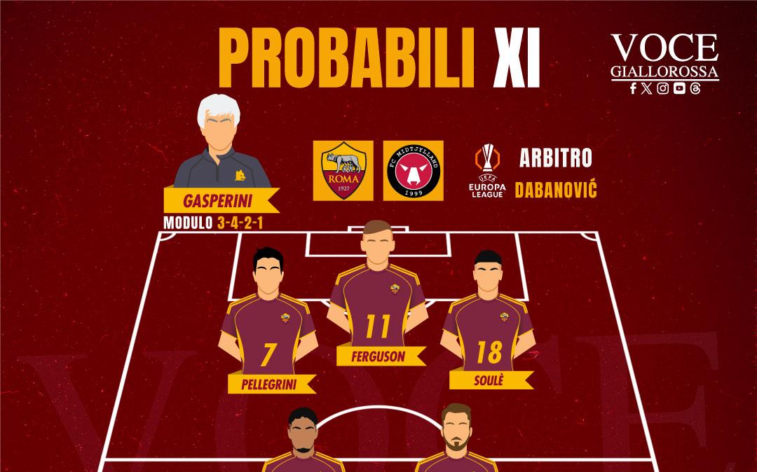 Roma-Midtjylland - Le probabili formazioni. GRAFICA!