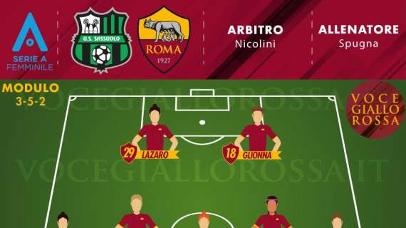 Serie A Femminile - Sassuolo-Roma, le probabili formazioni. GRAFICA!