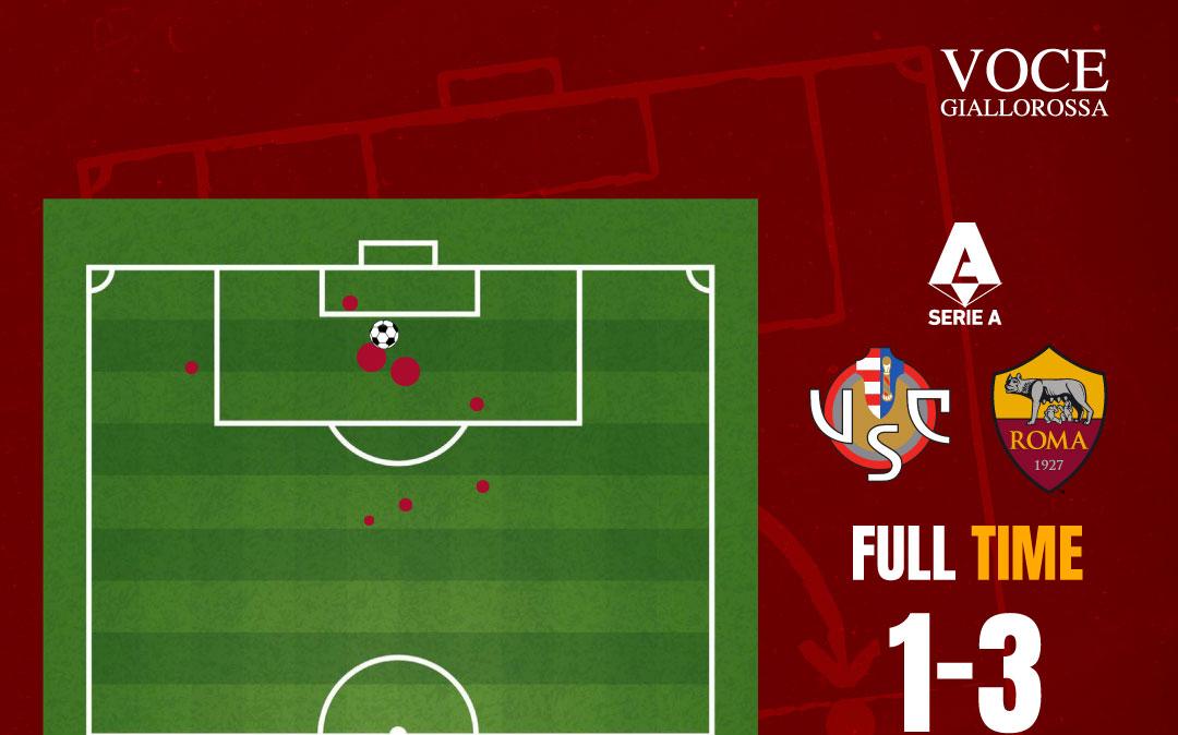 Immagine strip Primo piano n.3