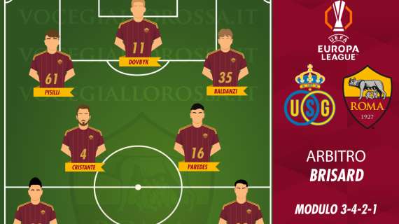 Le probabili formazioni di Union SG-Roma. GRAFICA!