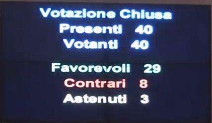 Assemblea Capitolina - Votato il pubblico interesse dello Stadio della Roma. Presente il Sindaco Marino. FOTO! VIDEO!