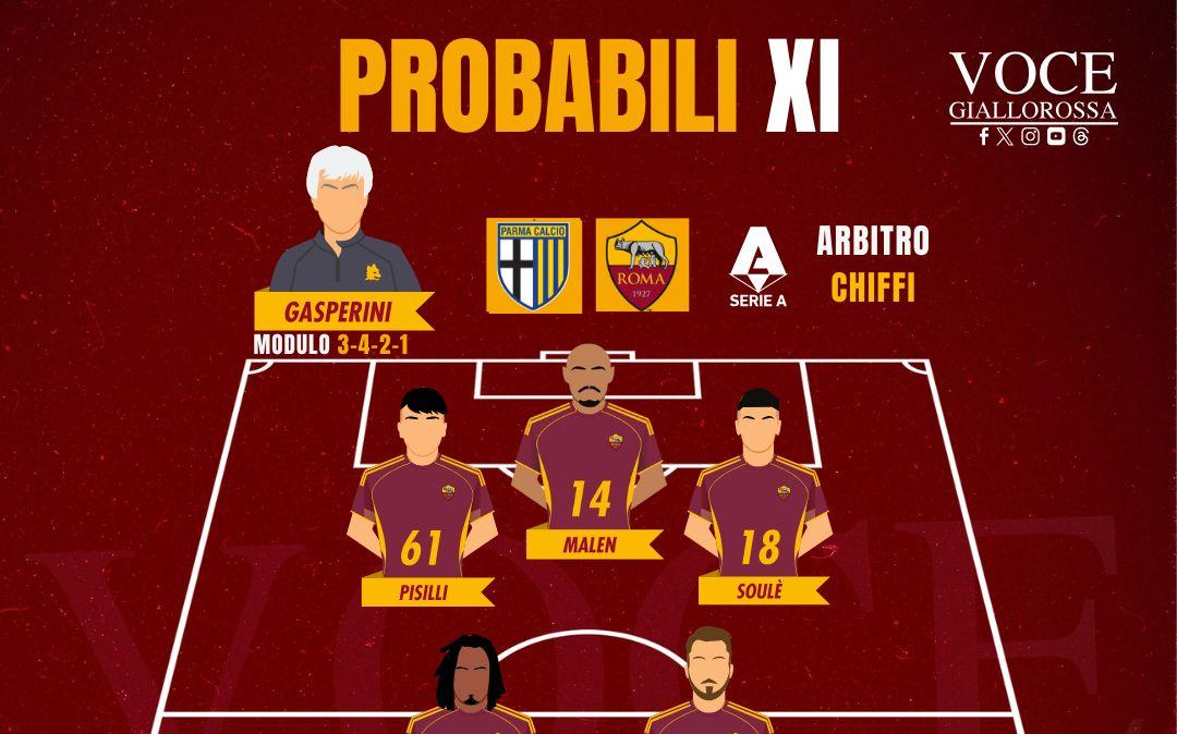 Parma-Roma - Le probabili formazioni del match. GRAFICA!