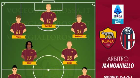 Roma-Bologna - Le probabili formazioni. GRAFICA!