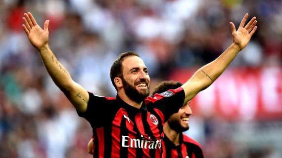 Higuain apre alla Roma, ma chiede una buonuscita alla Juventus