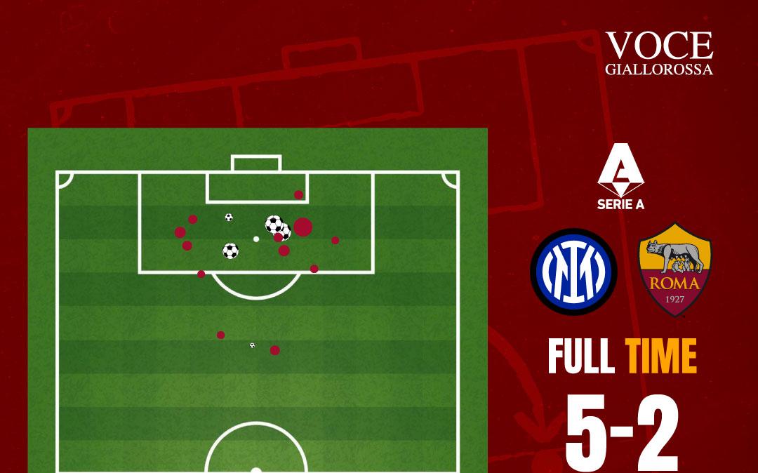 Immagine strip Primo piano n.4